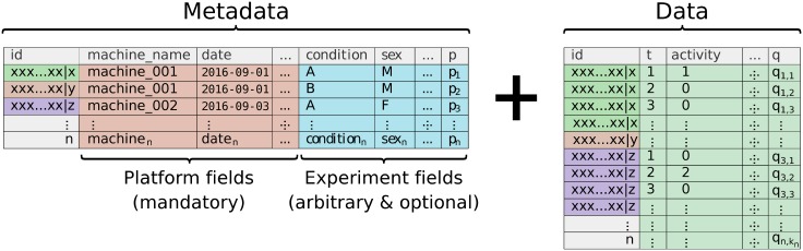 Fig 2