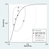 Fig. 9