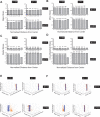 Figure 4—figure supplement 3.