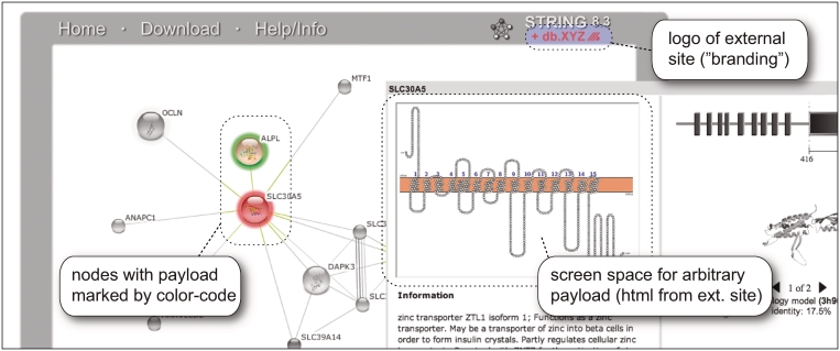 Figure 4.