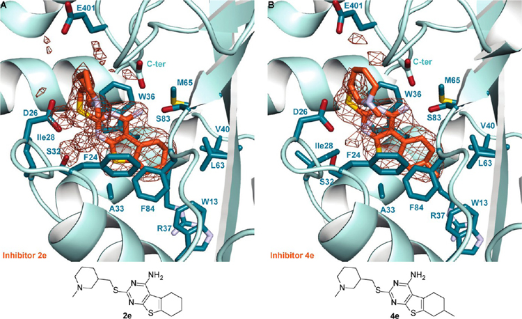 Figure 6.