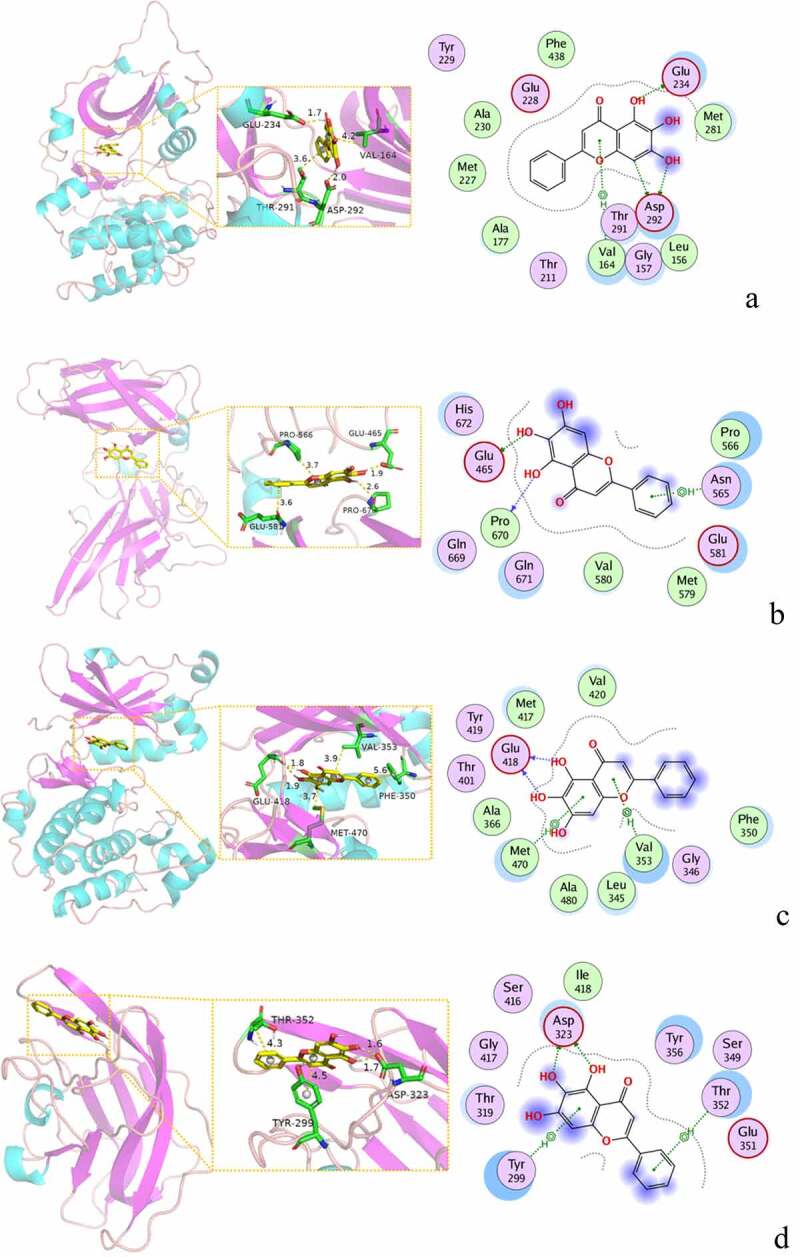 Figure 9.