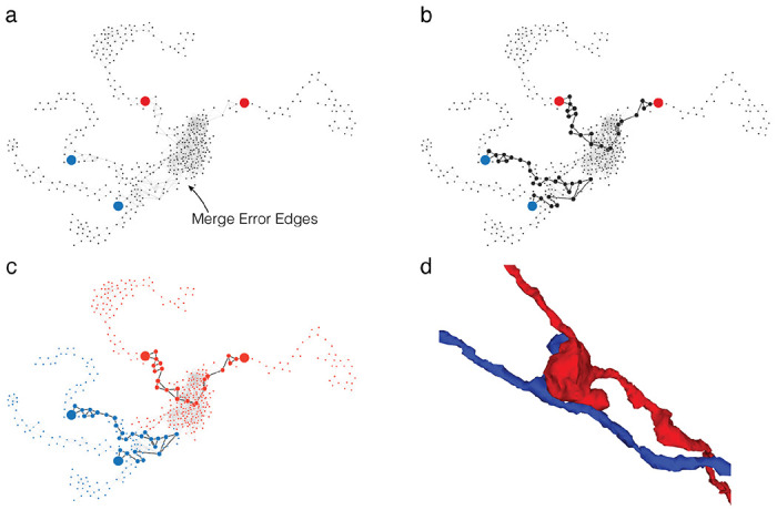 Extended Data Figure 2-1.