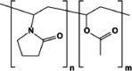 Image, table 2
