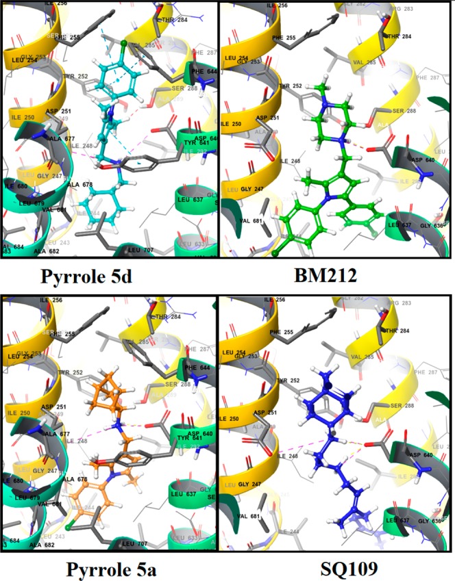 Figure 4