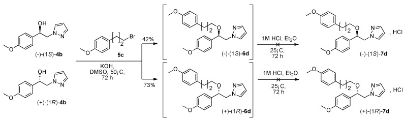 Scheme 3