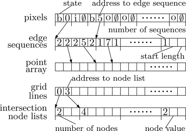 Fig. 3: