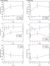 Extended Data Fig. 3