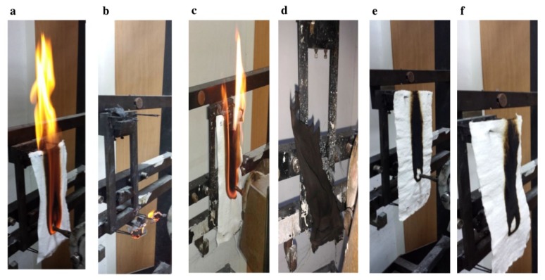 Figure 19