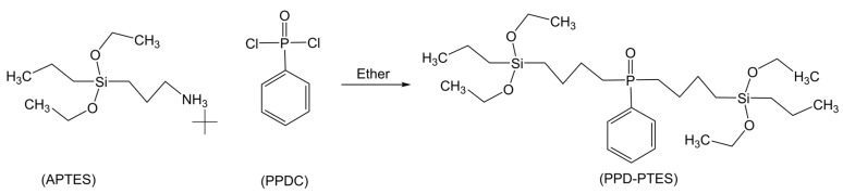 Figure 20