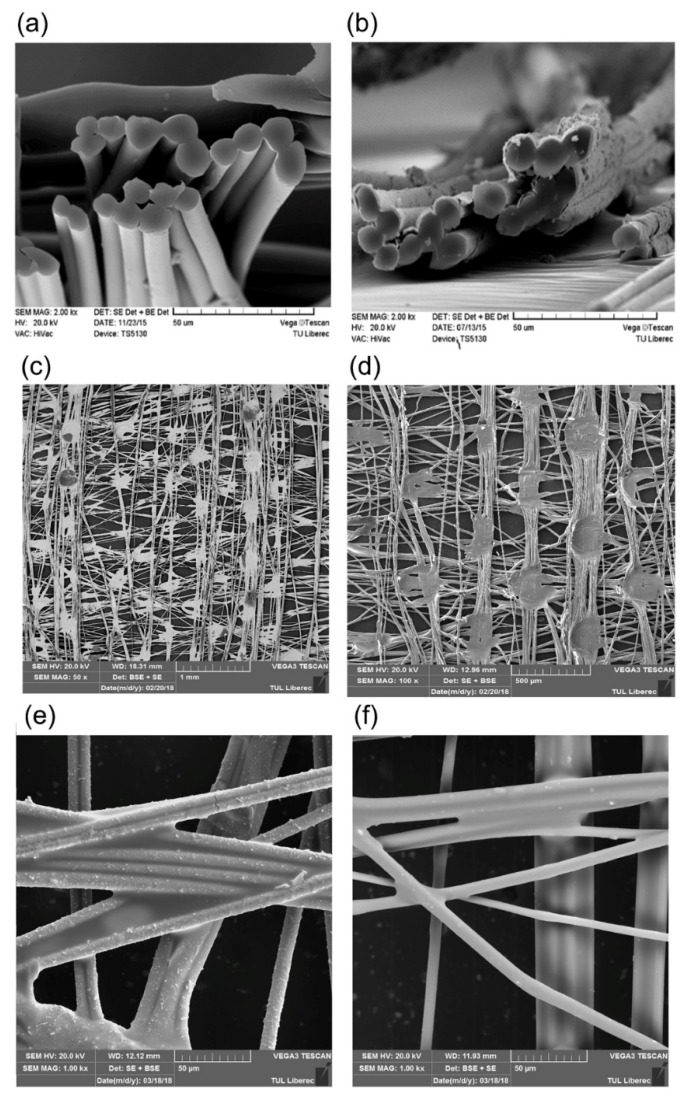 Figure 26