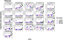 Figure 4—figure supplement 3.