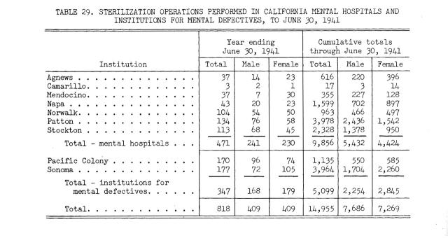 graphic file with name table29.jpg