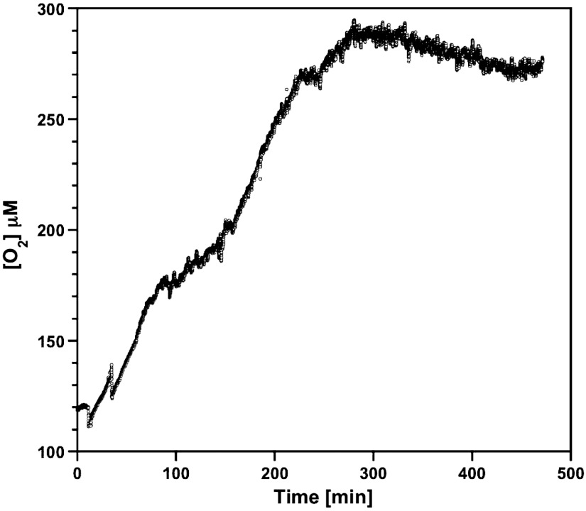 Fig. 6.