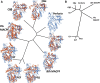 Fig. 3