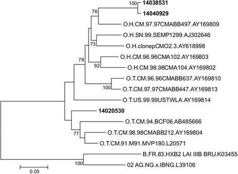 Fig. 2