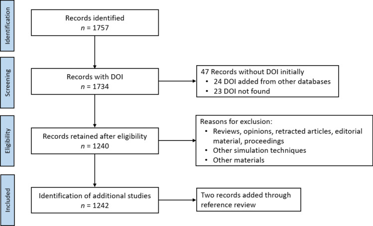 Research on metallic glasses at the atomic scale: a systematic review - PMC