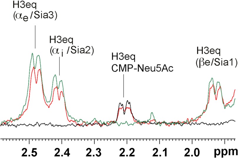 FIGURE 9.