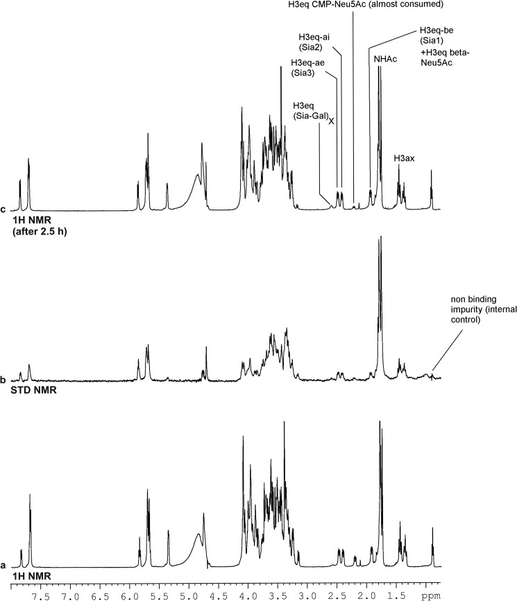 FIGURE 10.