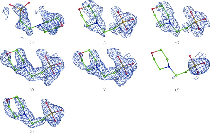 Figure 22