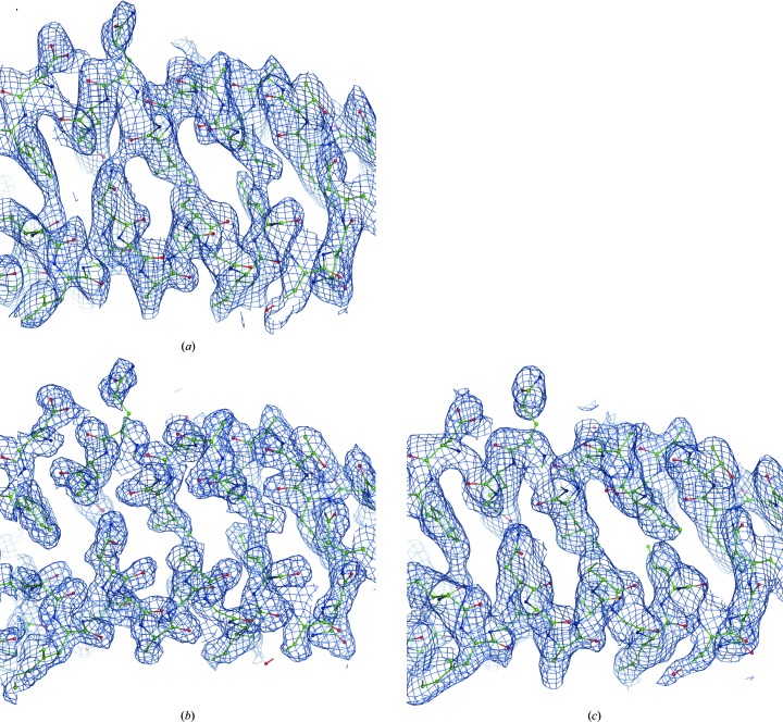 Figure 21