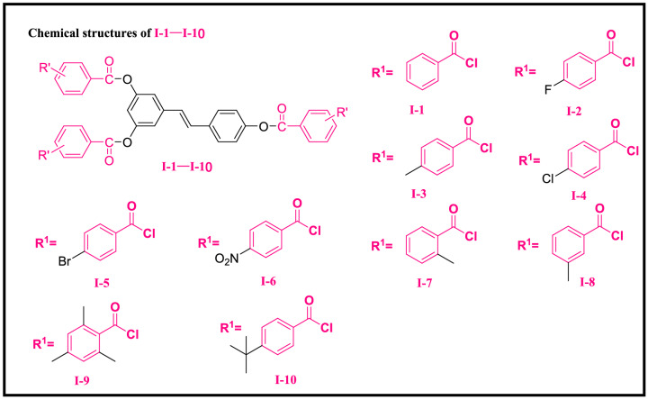 Scheme 2