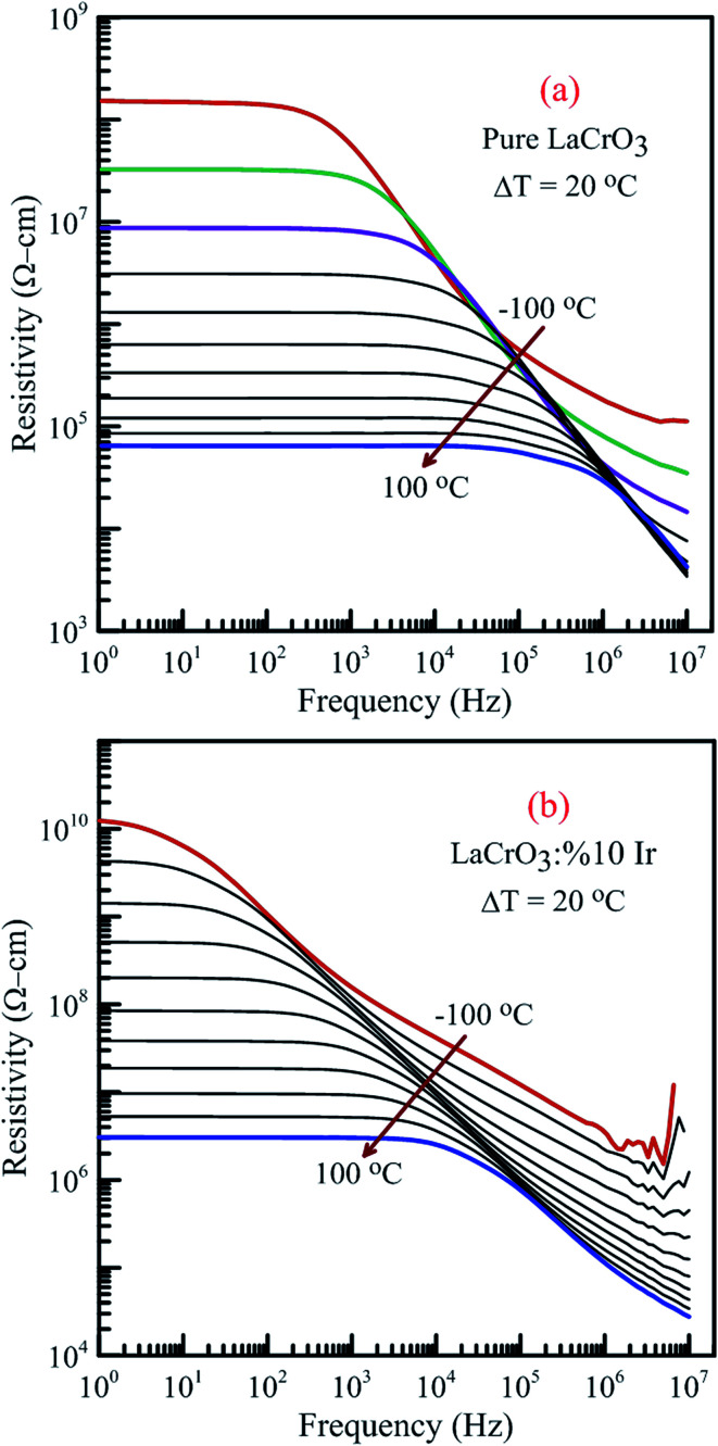 Fig. 15