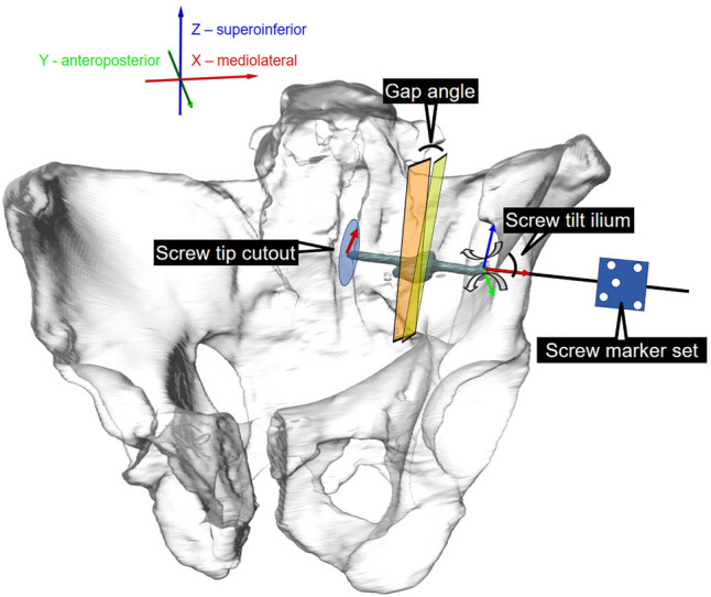 Fig. 4