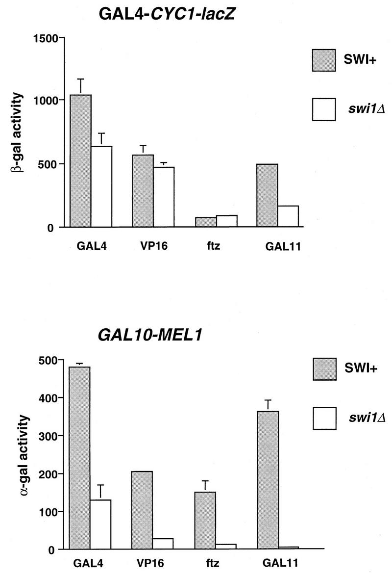 FIG. 6