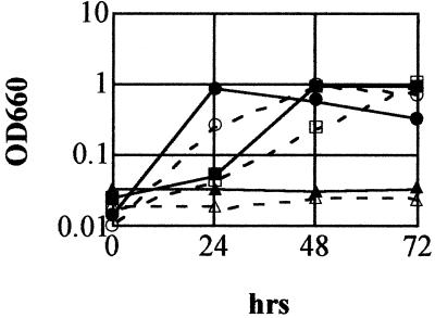 FIG. 5.