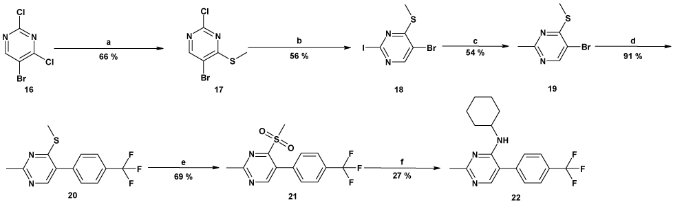 Scheme 2