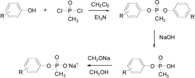 Scheme 1