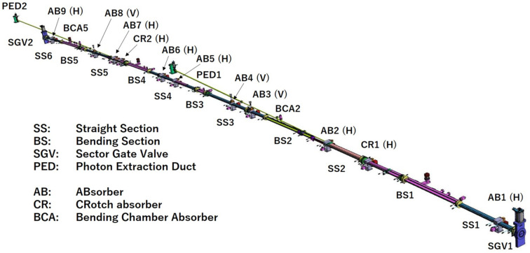 Figure 14