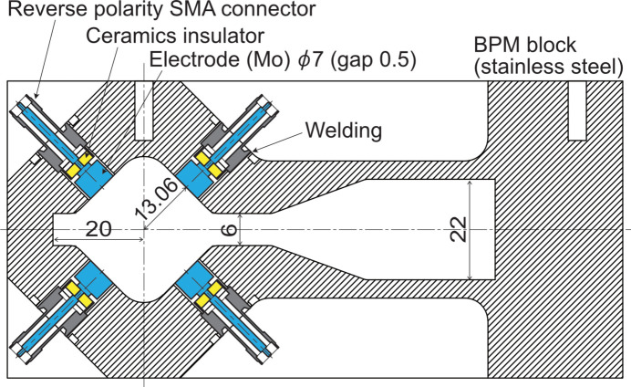 Figure 17