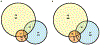 Fig 3.