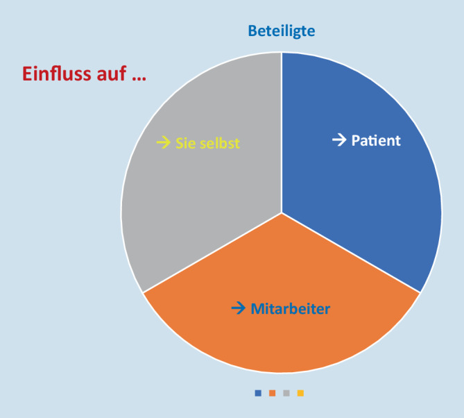 graphic file with name 393_2021_1090_Fig2_HTML.jpg
