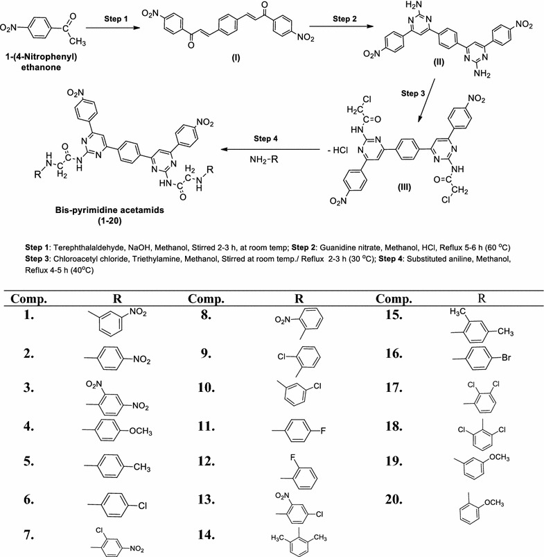 Scheme 1