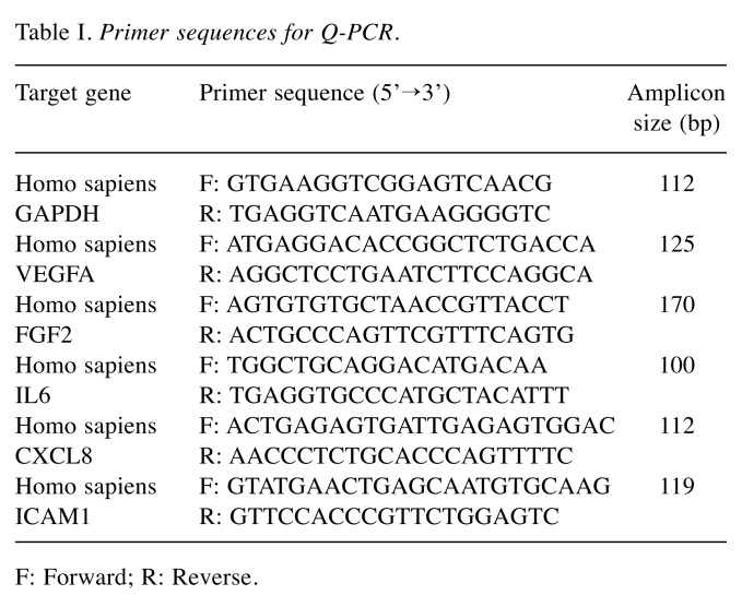 graphic file with name in_vivo-33-1903-i0001.jpg