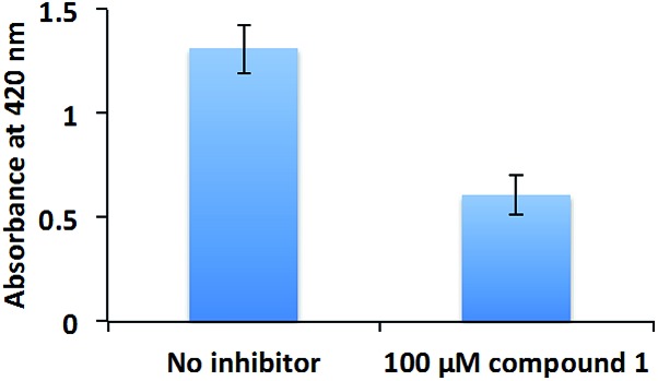 Fig. 9