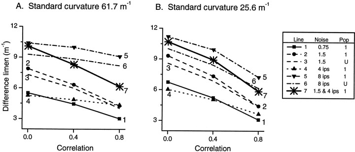 Fig. 8.