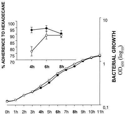 FIG. 8