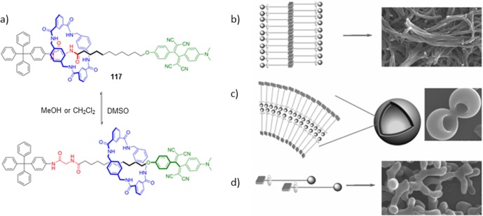 Figure 48