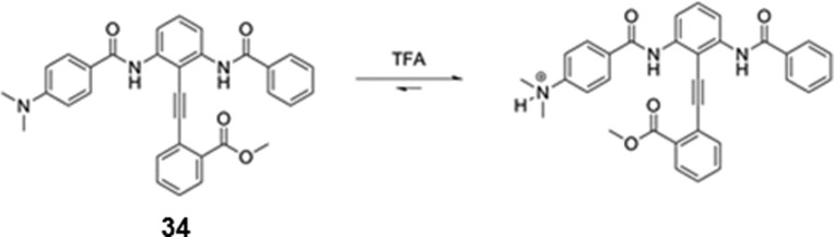 Scheme 10