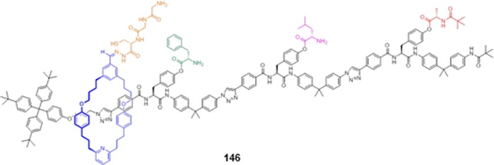 Figure 57