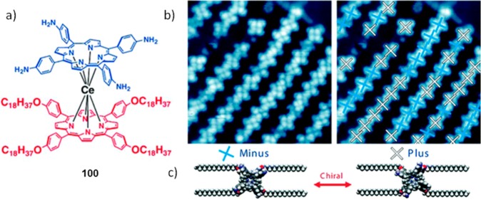 Figure 39