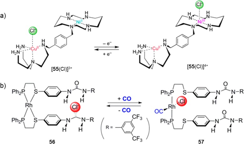Scheme 20