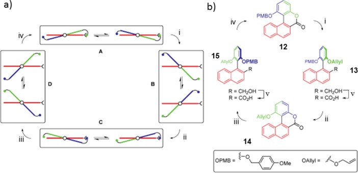 Scheme 4