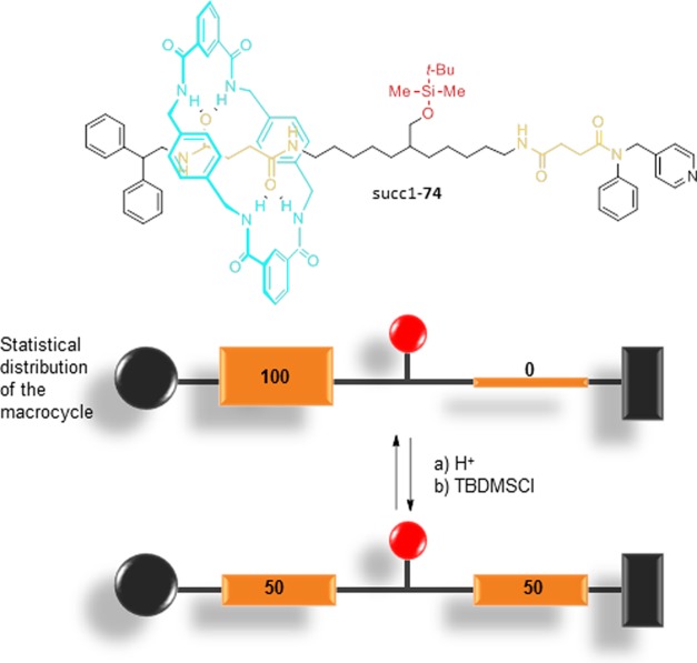 Figure 27