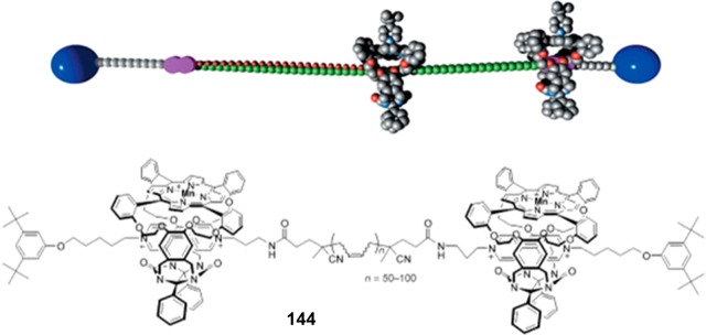 Figure 56