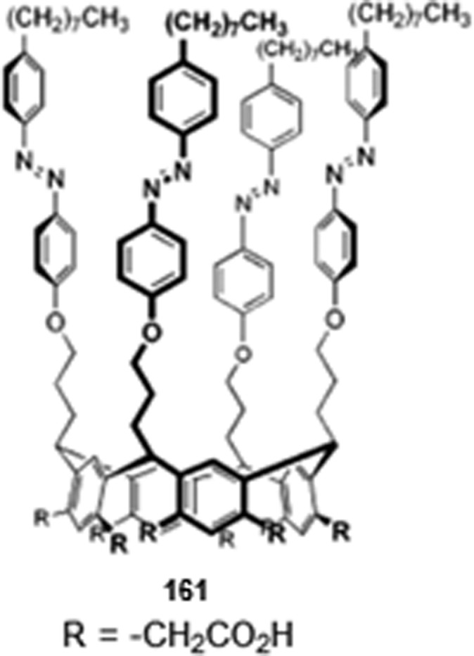 Figure 68